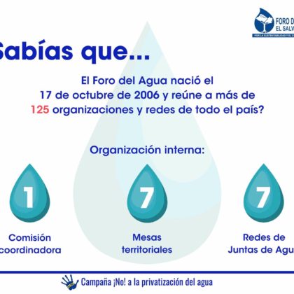 Informativo sobre el Foro del Agua